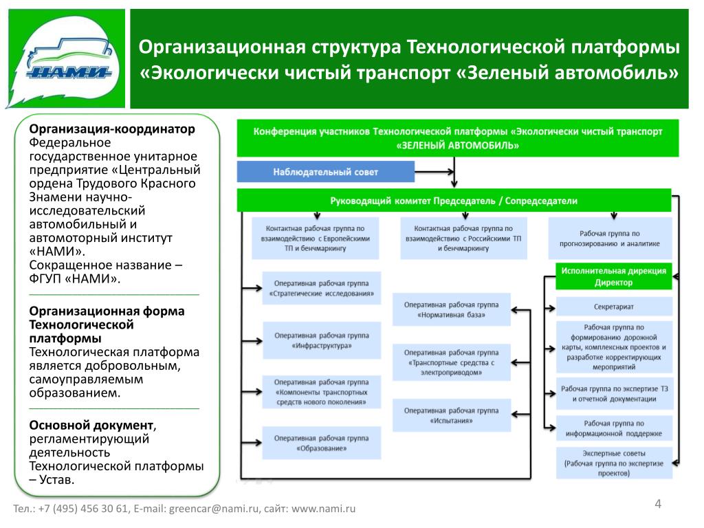 Национальные технологические платформы. Структура технологической платформы. Российские технологические платформы. Направления деятельности технологических платформ. Назвать направление деятельности технологических платформ.
