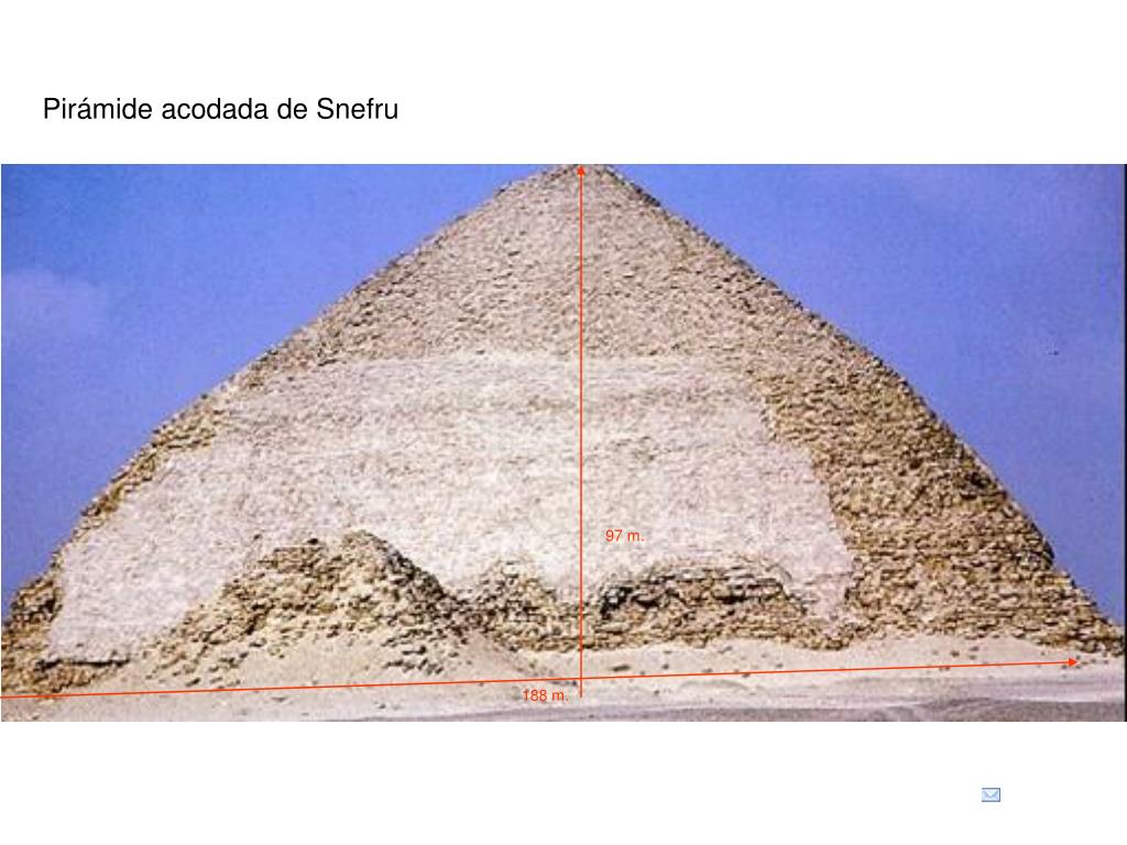 Пирамида снофру 220 104 11. Пирамида Снофру в Дашуре. Пирамиды Снофру в Медуме и Дашуре. Пирамида Снофру в Медуме. Снофру древний Египет.