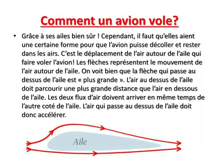 La Voiture Roule L'avion Vole Et Le Train Reponse PPT - Comment un avion vole? PowerPoint Presentation, free download