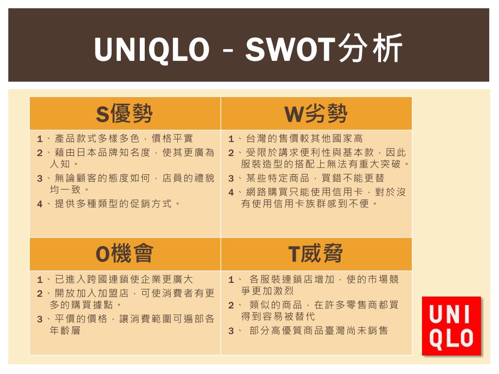 PPT - UNIQLO PowerPoint Presentation, free download - ID:3156417