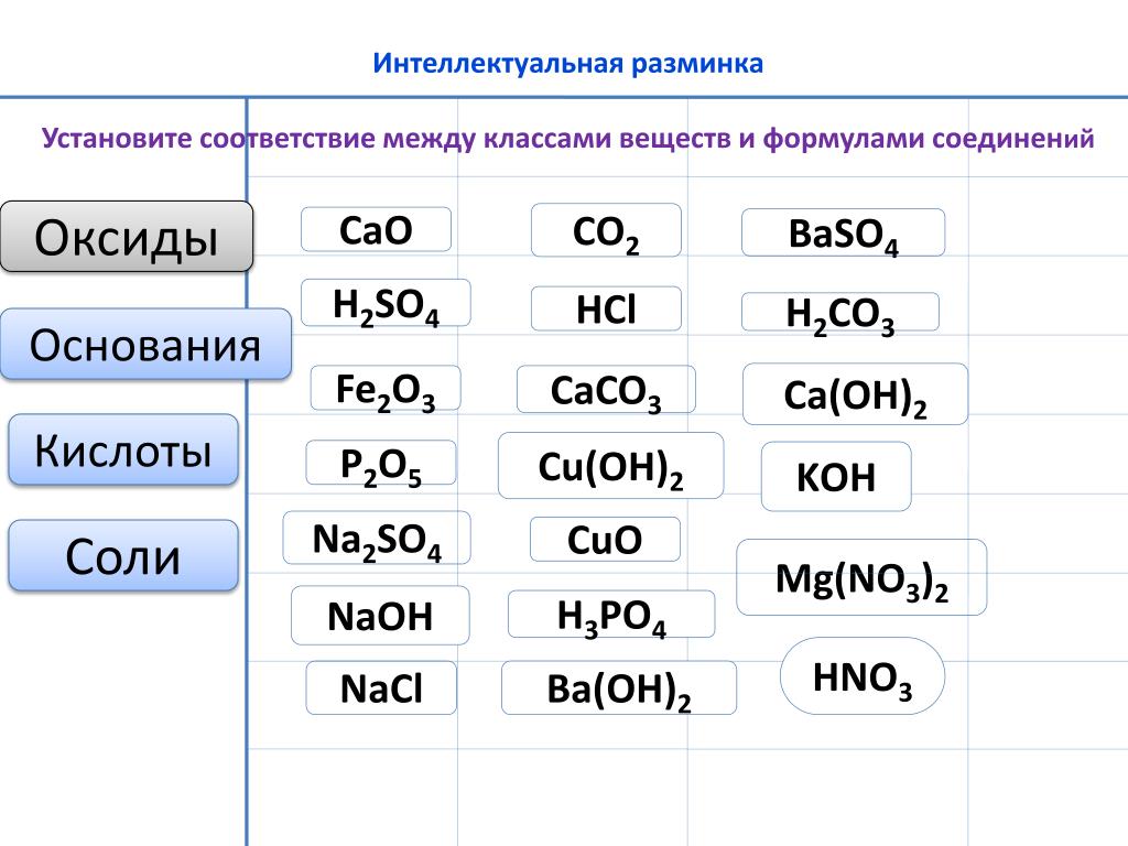 Соли соединения примеры. Вещества химия 8 класс соли кислоты оксиды основания. Химия 8 класс соли кислоты оксиды. Химия 8 класс оксиды основания кислоты соли. Формула оксид основание кислота соль 8 класс химия.