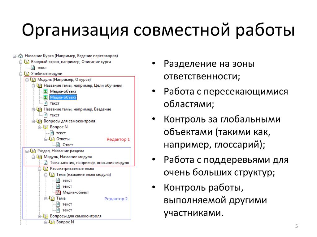 Xml технического плана