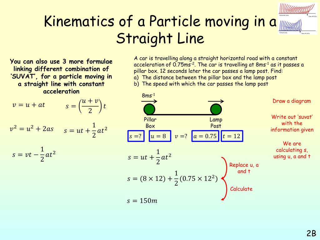 phase difference between displacement and acceleration of a particle performing shm is