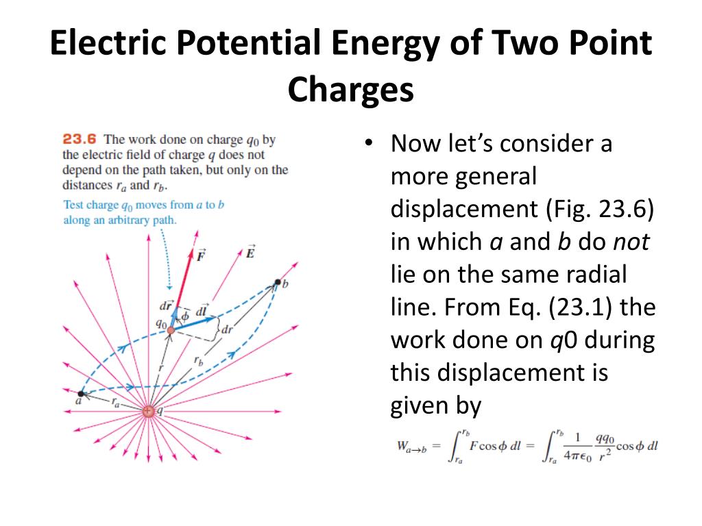 PPT - Electric Potential PowerPoint Presentation, free download - ID