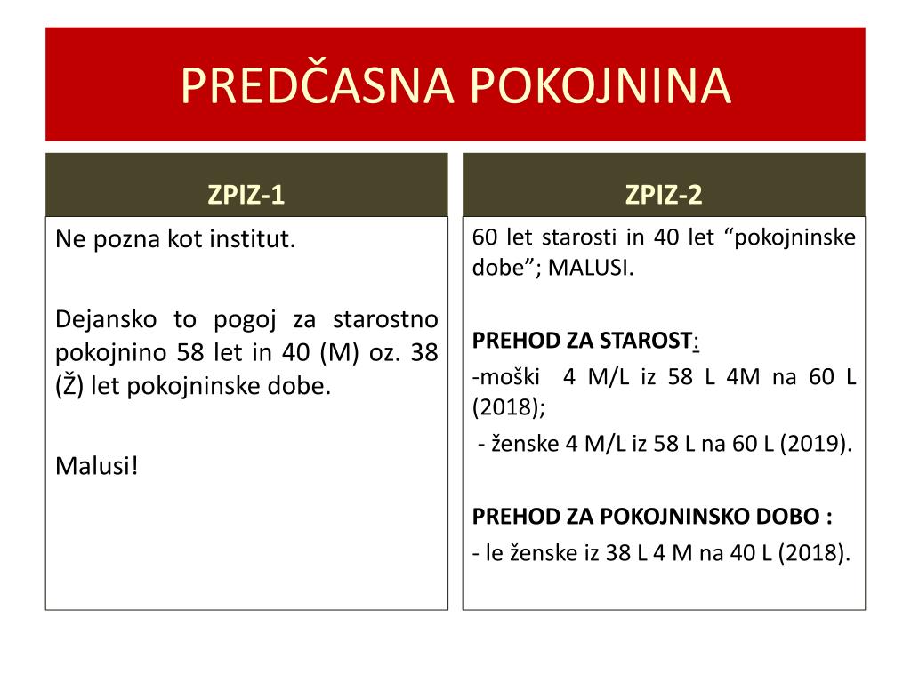 PPT - POUDARKI NOVE POKOJNINSKE REFORME mag. Jelena Krčmar PowerPoint  Presentation - ID:3157968