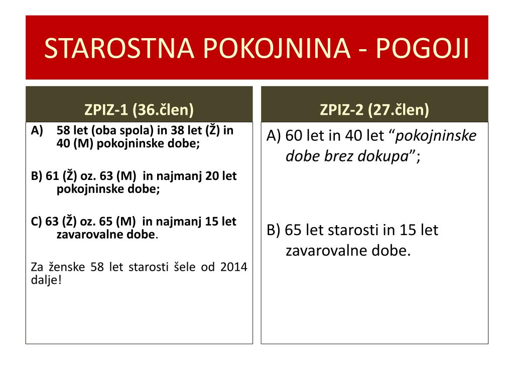 PPT - POUDARKI NOVE POKOJNINSKE REFORME mag. Jelena Krčmar PowerPoint  Presentation - ID:3157968