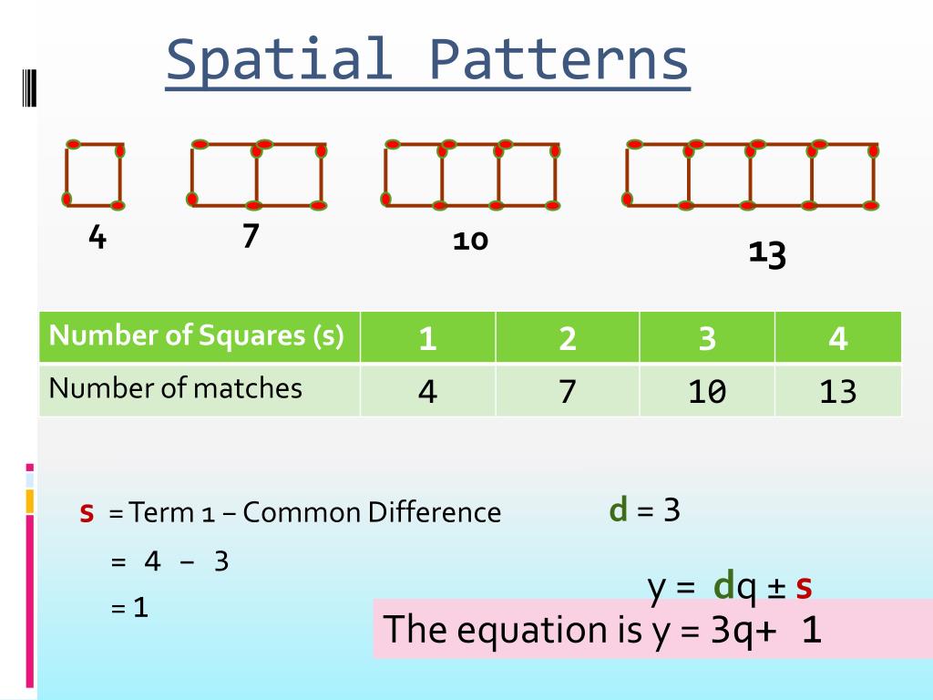 PPT Patterns and relationships PowerPoint Presentation, free download