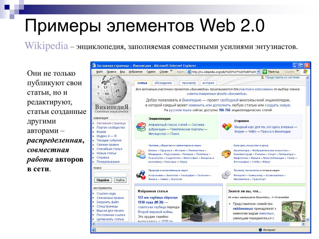 Web страница называется. Web страница. Веб страница пример. Как выглядит веб страница. Элементы веб страницы.