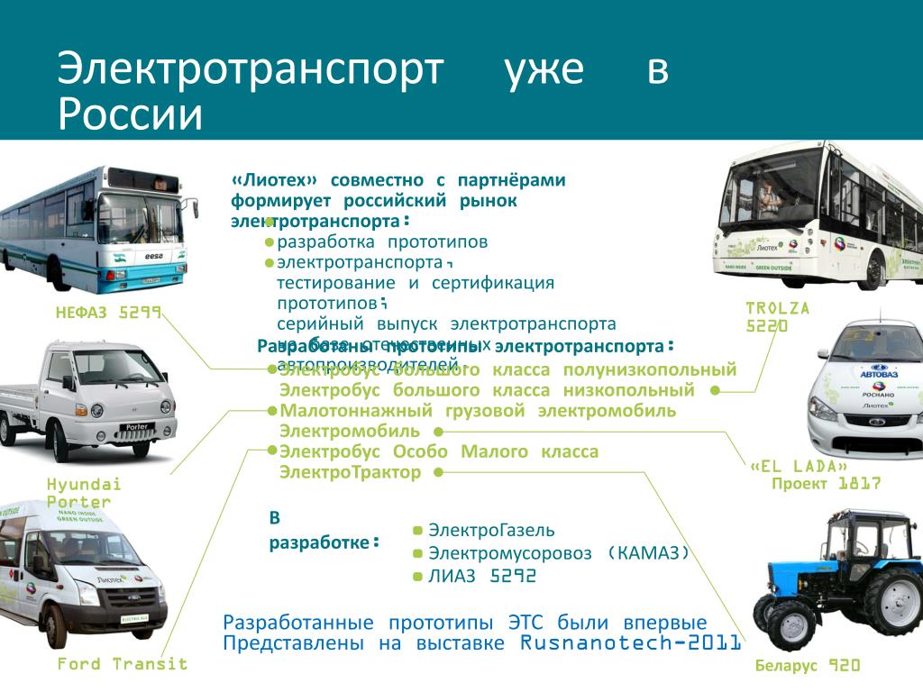 Средняя скорость движения электробуса. Электрический вид транспорта. Электрический автомобильный транспорт. Перспективы электротранспорта. Рынок электротранспорта в России.