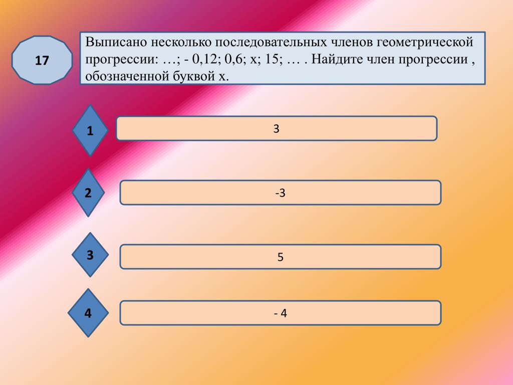 Целое число превосходящее. Найдите сумму всех натуральных чисел. Задана несколько последовательных членов геометрической. Сумма данных чисел. Выписаны первые несколько чисел арифметической прогрессии 5 2 -1 -4.