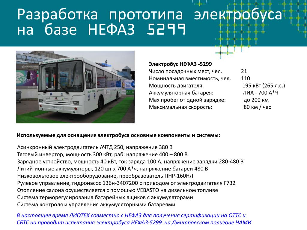 Расписание электробусов волгоград. НЕФАЗ 5299 электробус. Электробус характеристики. Типы автобусов НЕФАЗ. НЕФАЗ количество посадочных мест.