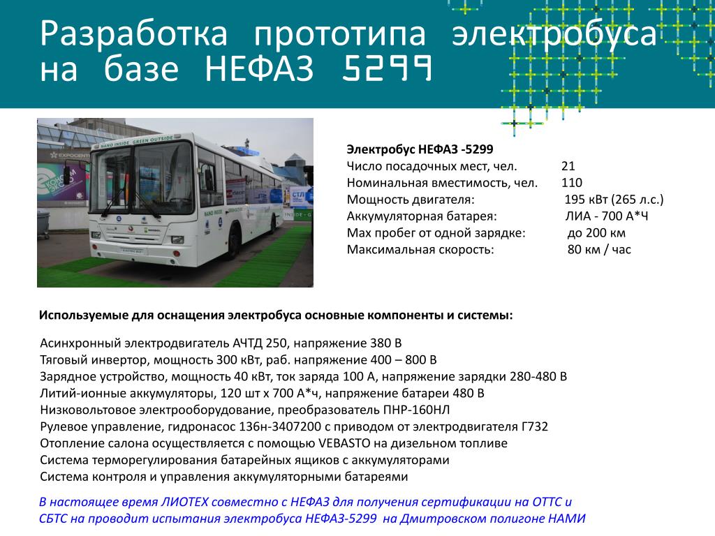 Электробус курск маршрут. НЕФАЗ 5299 электробус. Электробус характеристики. Типы автобусов НЕФАЗ. НЕФАЗ количество посадочных мест.