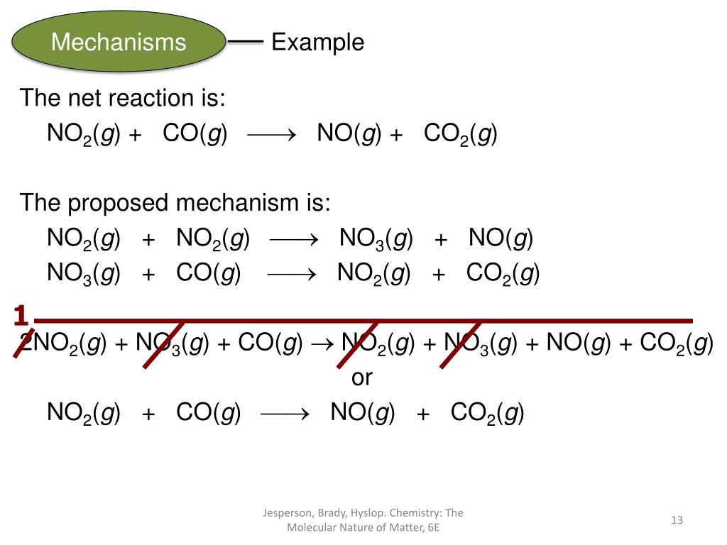 PPT - Chemical Kinetics CHAPTER 14 Chemistry: The Molecular Nature of ...