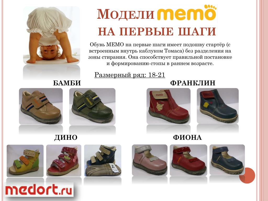Обувь на первый шаг какие. Правильная обувь для первых шагов. Правильная обувь для детей. Первая обувь для ребенка. Правильная первая обувь.