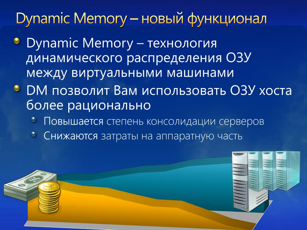 Используемые технологии памяти. Степень консолидации.