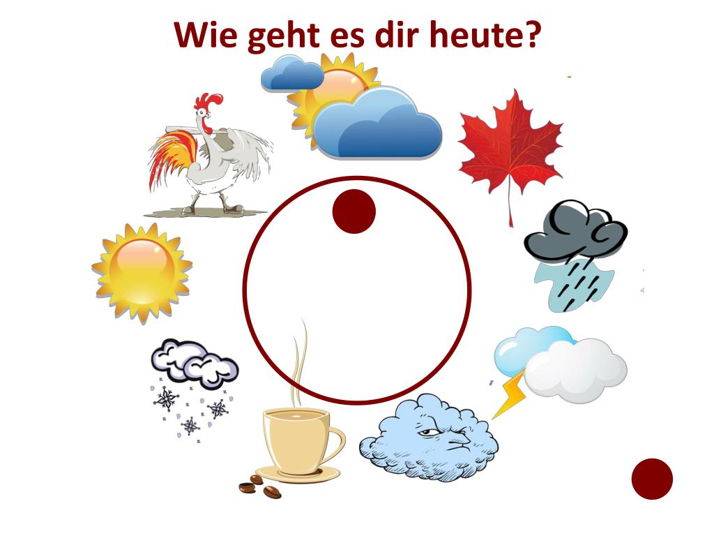 Es geht mir. Wie geht es dir картинки. Карточки немецкий язык wie geht es. Wie gehts?. Wie geht es dir ответ.