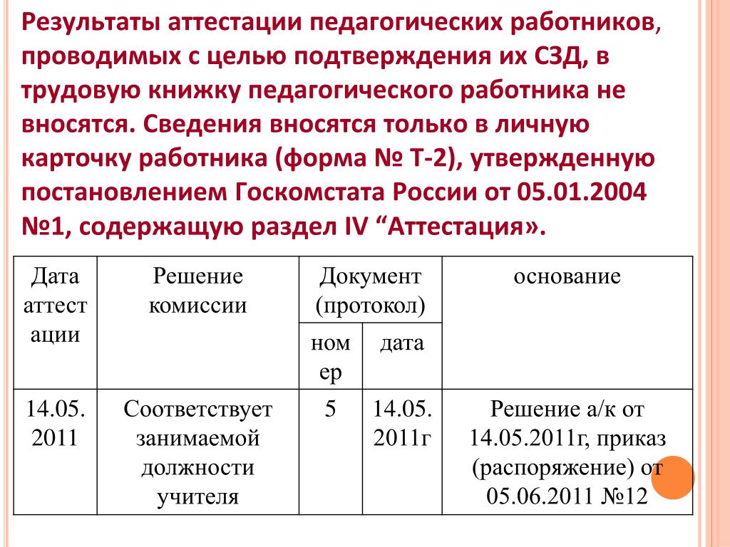 Зарплаты На Украине В 2022-2022 Году
