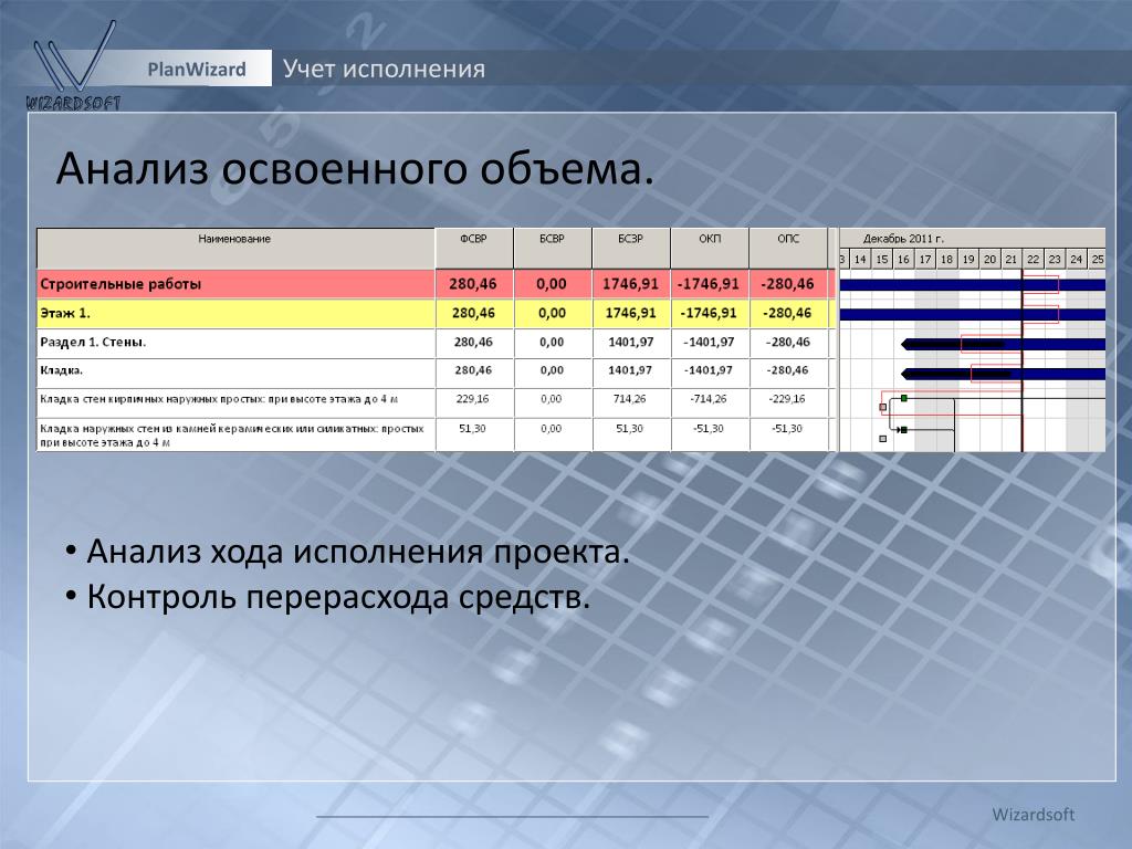 Аналитический ход