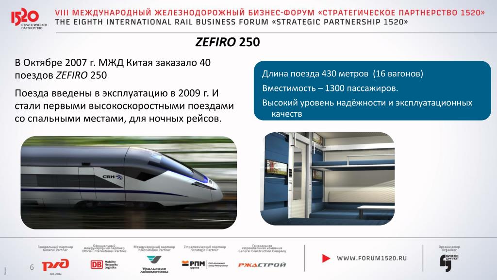 Движение поезда 250. Zefiro 250. Вместимость вагона электрички. Zefiro 380. ТАД 430 поезд.