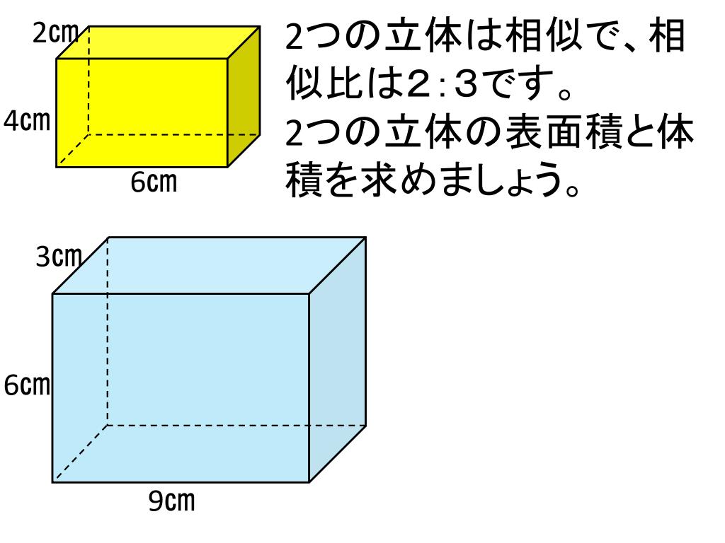 Ppt 相似な立体の表面積 体積 Powerpoint Presentation Free