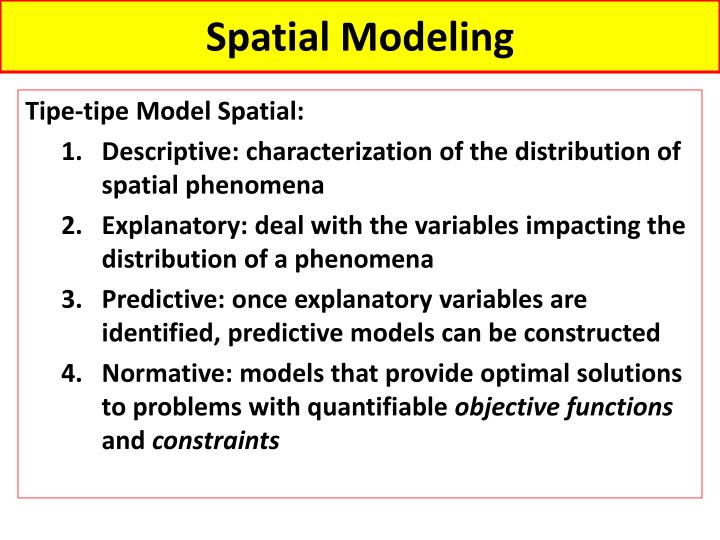 PPT SPATIAL MODELING PowerPoint Presentation ID 3162682 Ppt spatial modeling powerpoint presentation id 3162682