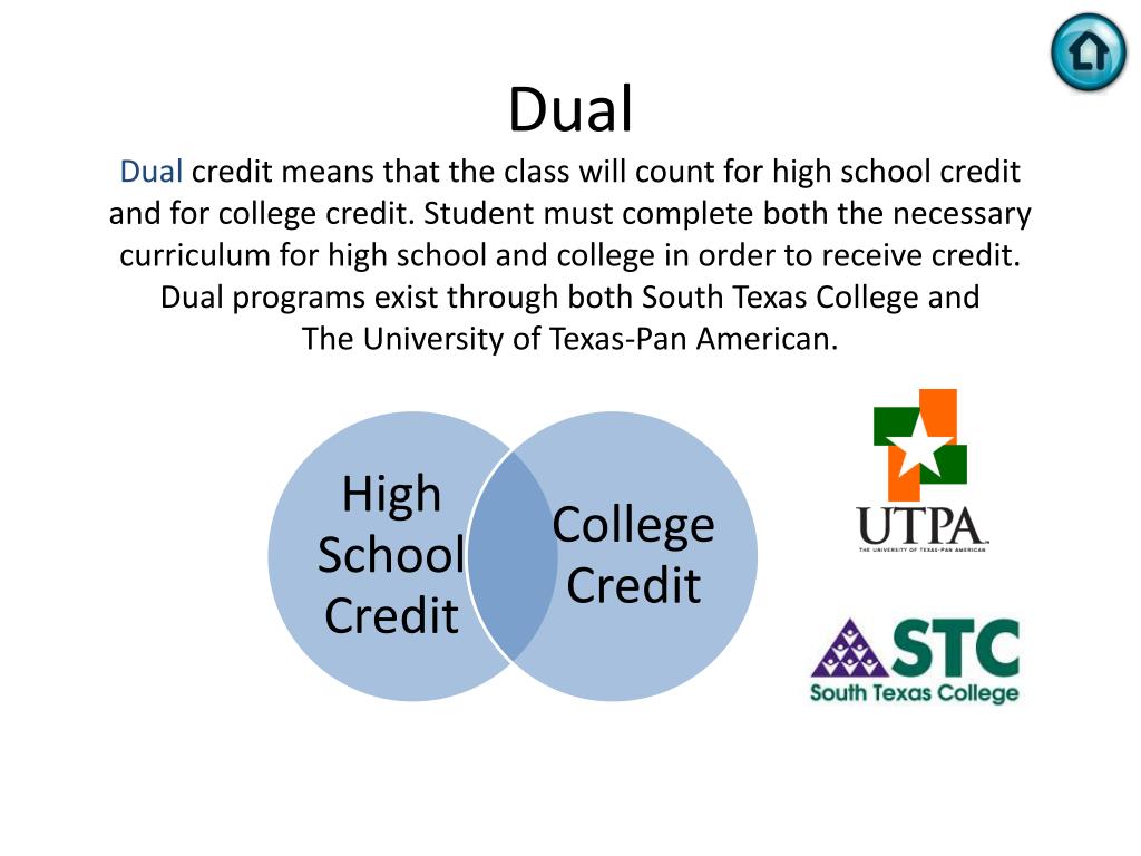 PPT - Dual (High School and College Credit) PowerPoint Presentation ...