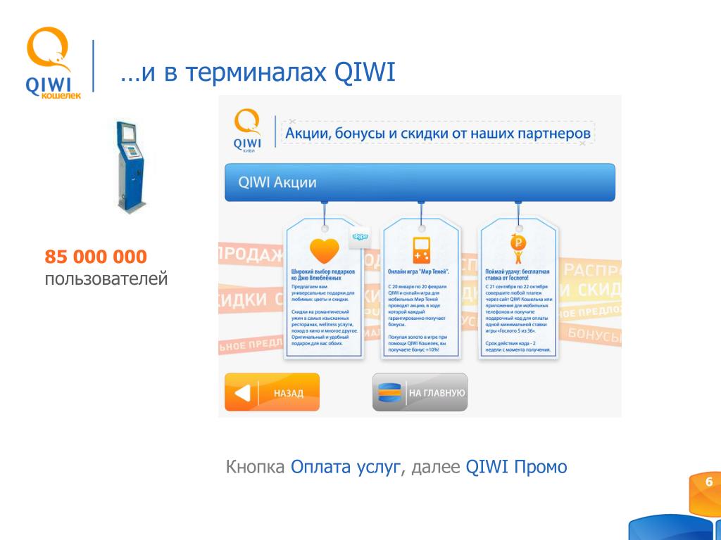 Новости qiwi акции. Информационный терминал QIWI. Терминал оплаты киви. Возможности платежной системы киви. Схема работы QIWI кошелька.