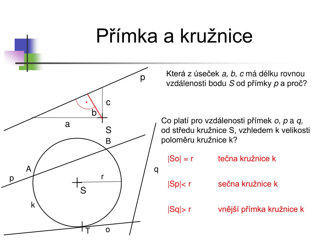 PPT - Vzájemná poloha přímky a kružnice (kruhu) PowerPoint Presentation -  ID:3163328