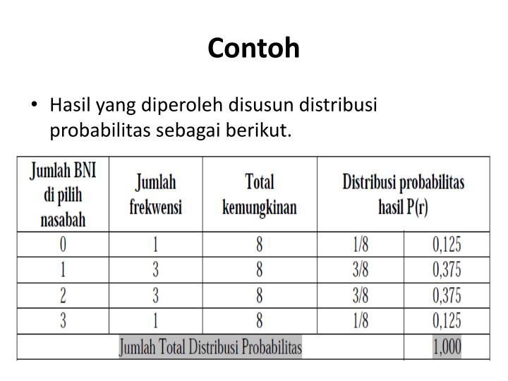 PPT - DISTRIBUSI PROBABILITAS PowerPoint Presentation - ID 