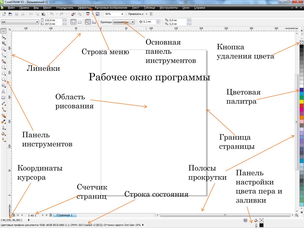 Название строки в программе. Панель инструментов и строка состояния. Элементы окна программы. Рабочее окно coreldraw. Инструменты панели инструментов coreldraw.