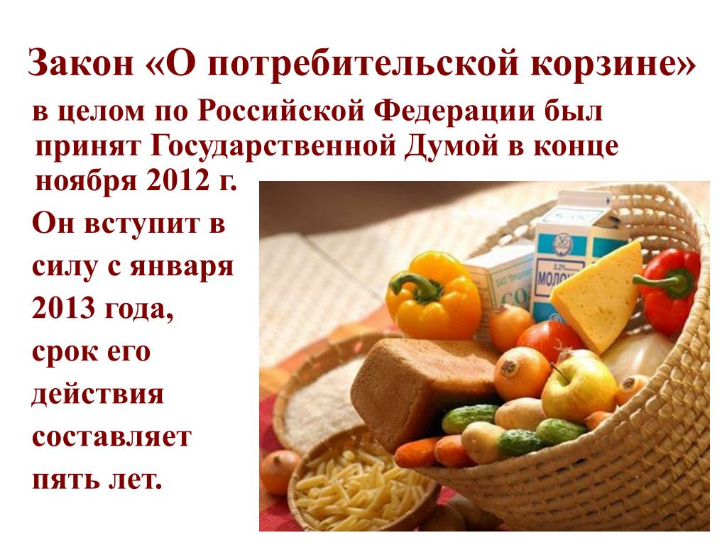 Потребительская Корзина Сша Стоимость