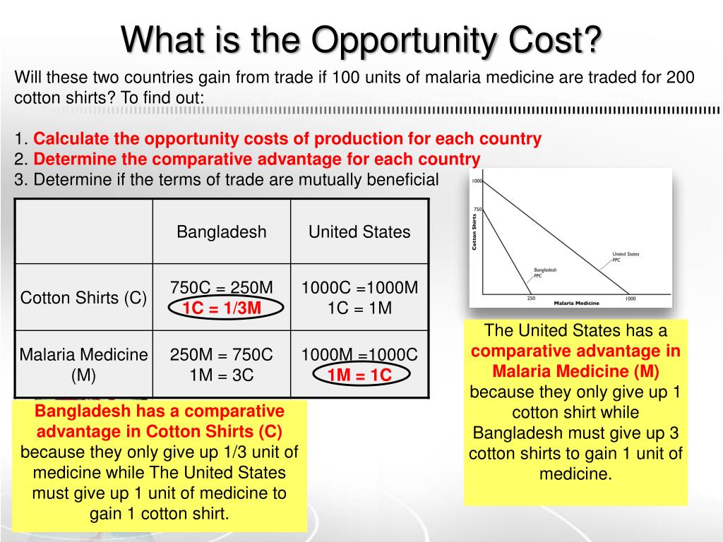 difference-between-opportunity-cost-and-trade-off-bank2home