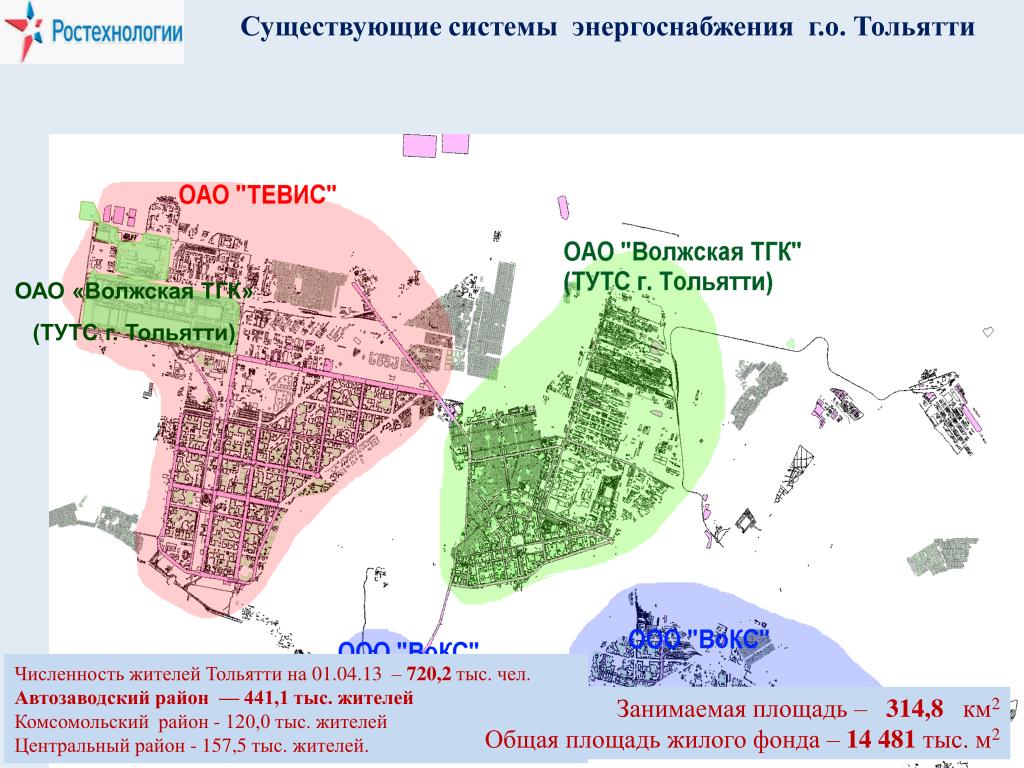 Схема теплоснабжения города ижевска