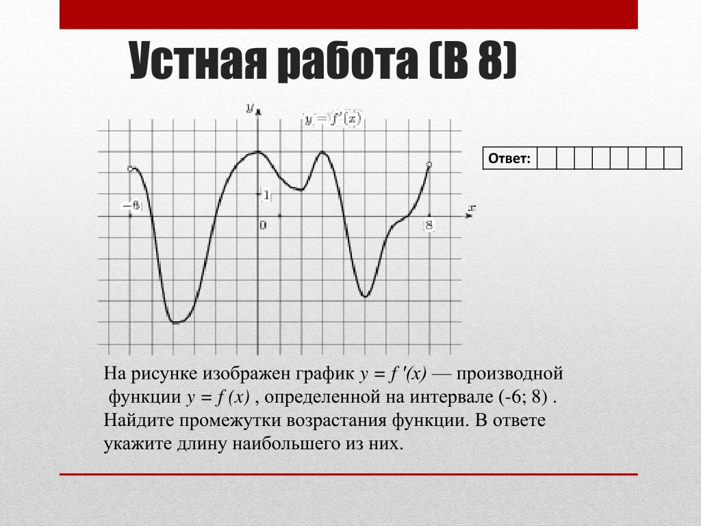 На каком графике изображена возрастающая функция. Определенной на интервале -6 6. На рисунке изображен график функции определенной на интервале -6 8. На рисунке изображен график функции y f x определенной на интервале -6 5. Количество точек в которых производная отрицательна.