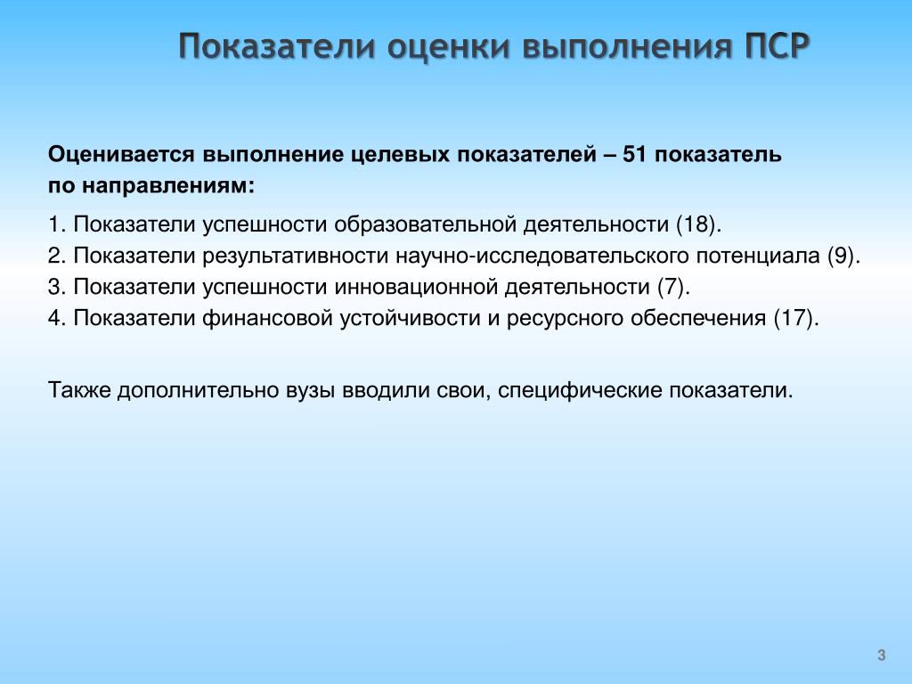 Оценка научной результативности. Специфические показатели результативности. Показатели успешности выполнения. Показатели успешности компании. Выполнение показателей.