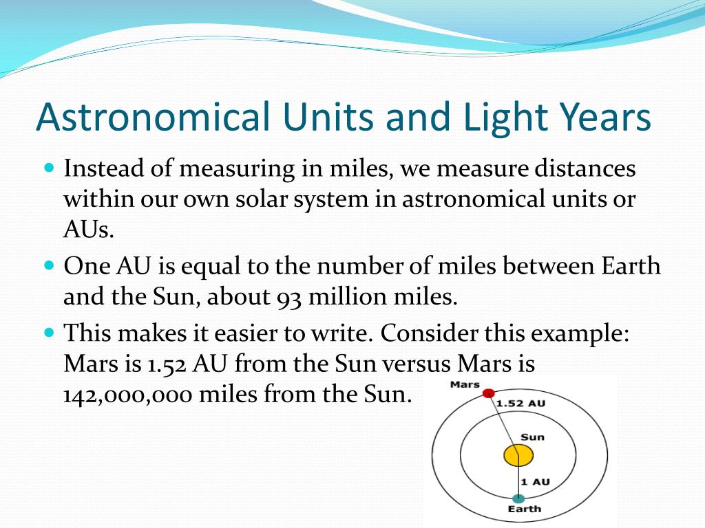 ppt-chapter-three-unit-d-cycles-in-the-solar-system-powerpoint-presentation-id-3167573