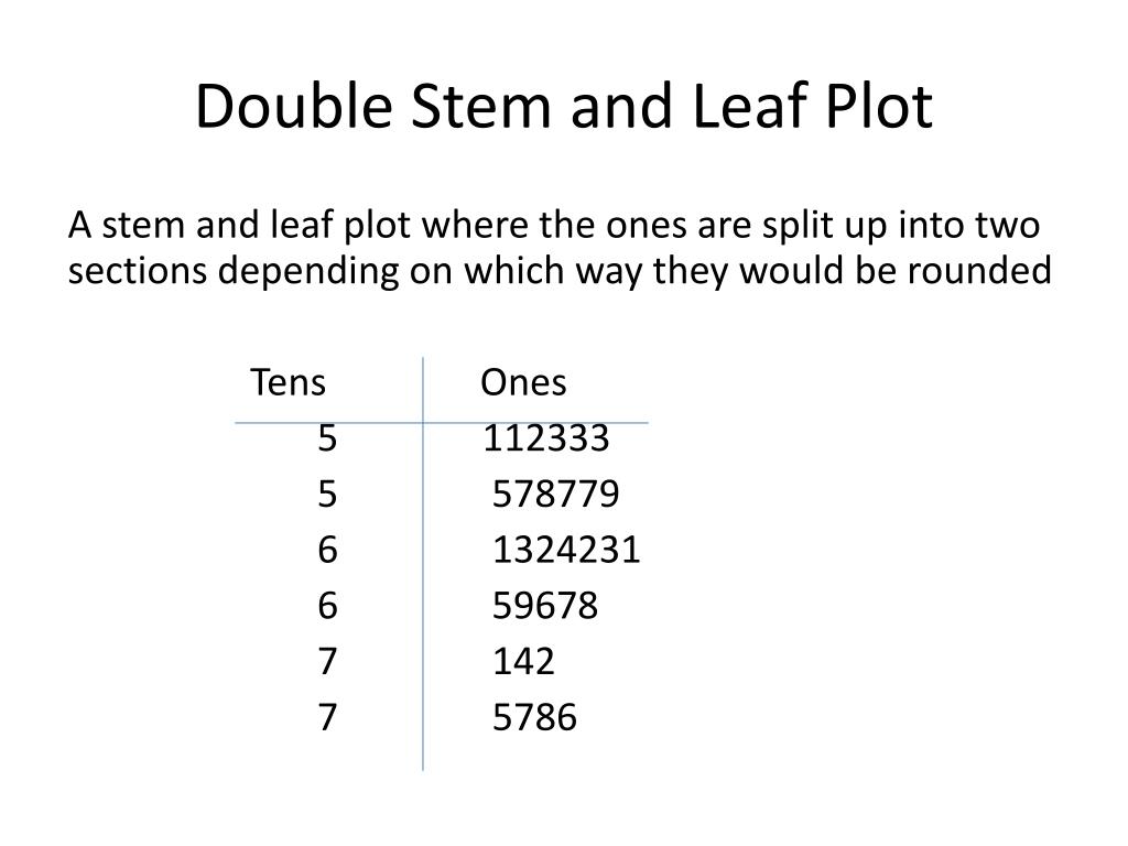 PPT - Unit 1 Vocab PowerPoint Presentation, free download - ID:3167647
