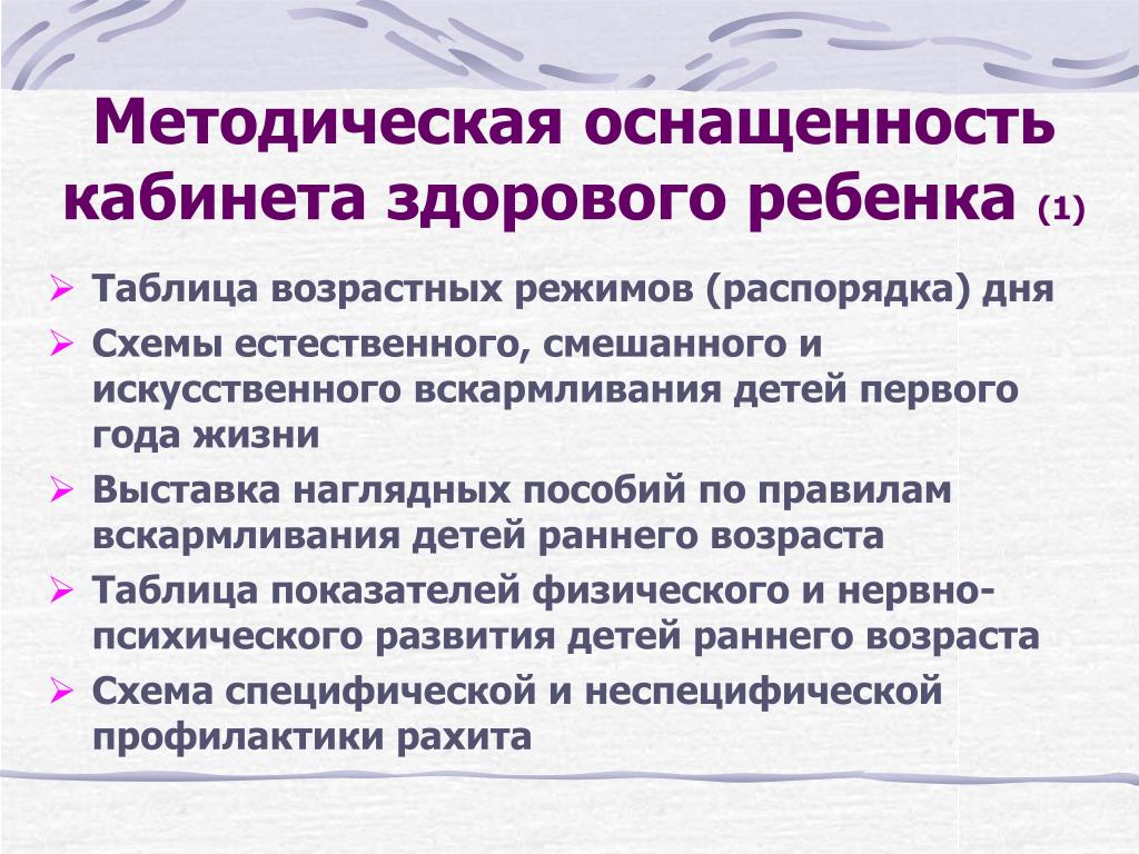 Функции детских организаций. Организация работы кабинета здорового ребенка. Функции кабинета здорового ребенка. Задачи кабинета здорового ребенка. Задачи кабинета здорового ребенка детской поликлиники.