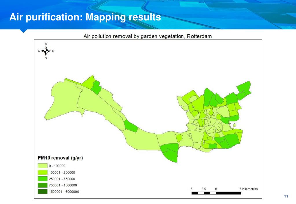 PPT Ecosystem services and the city How can ecosystem service