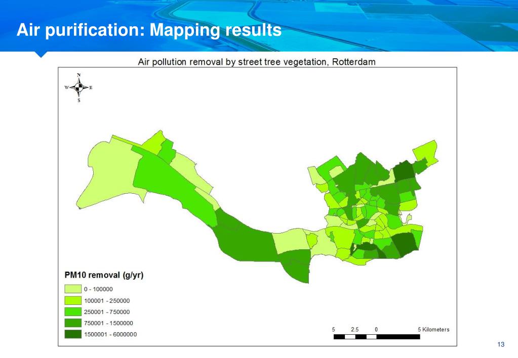 PPT Ecosystem services and the city How can ecosystem service