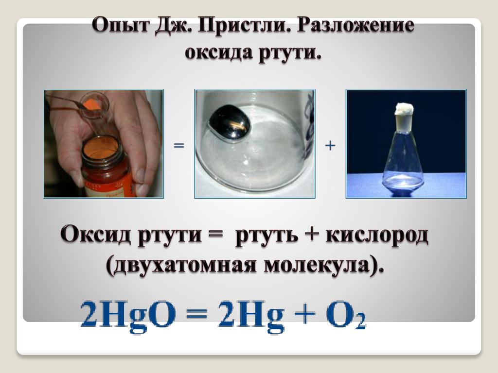 Кислород разложением оксида ртути 2