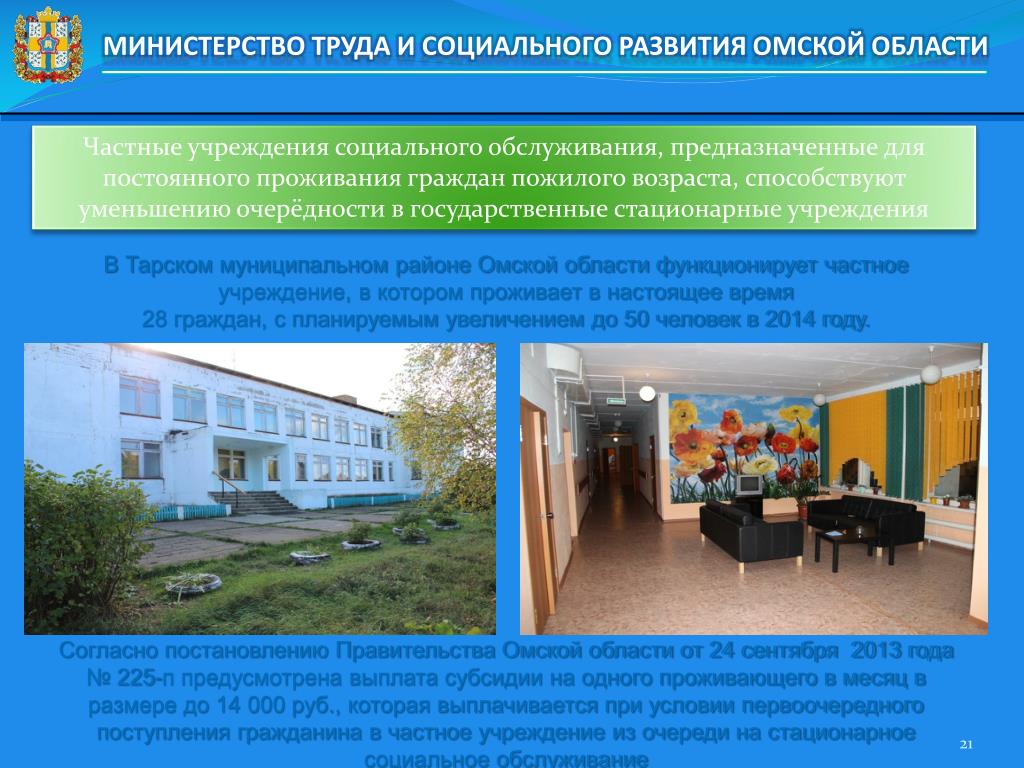 Государственные стационарные учреждения. Частные учреждения. Стационарные учреждения для презентации. Условия помещения в стационарные учреждения.