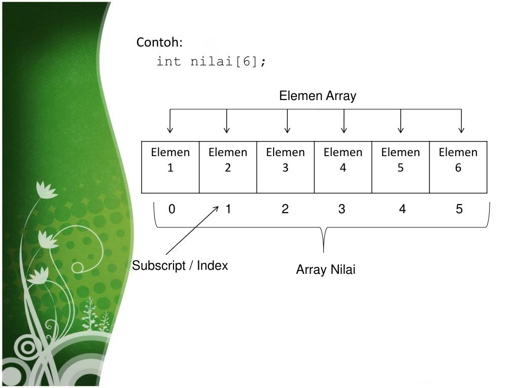 Too many indices for array