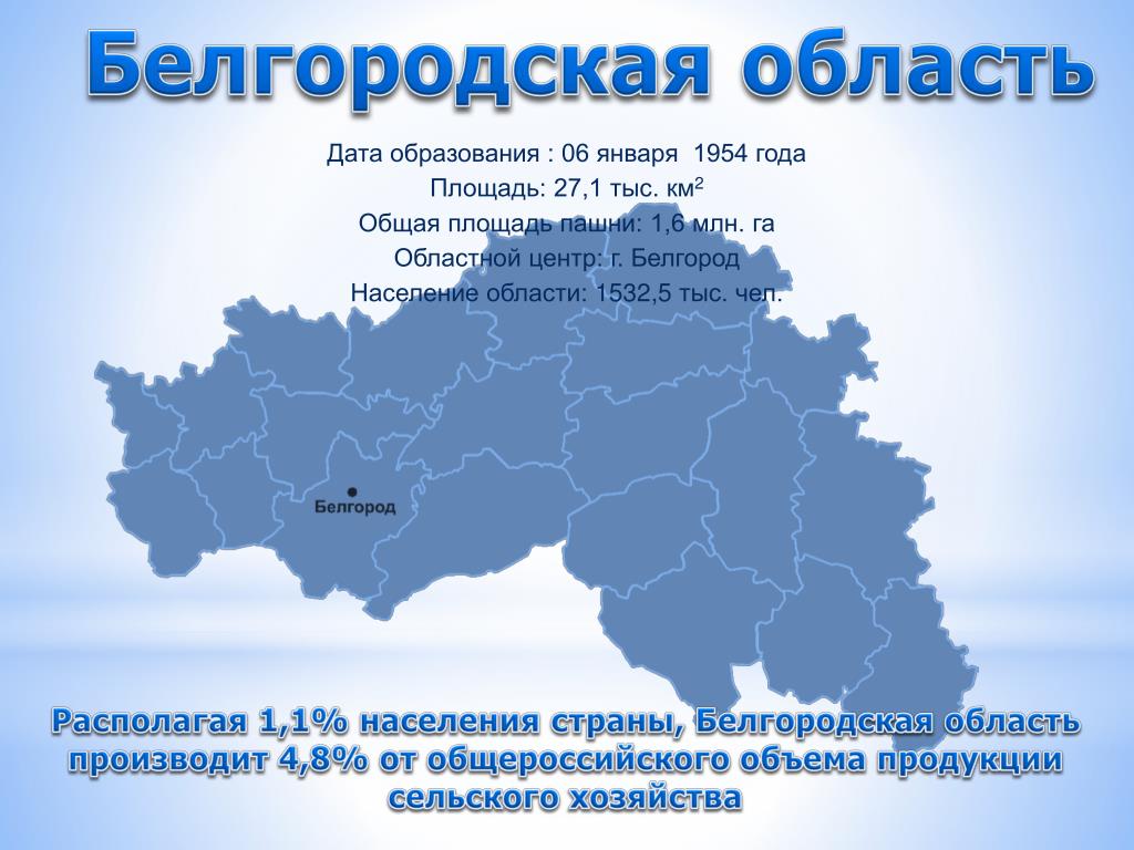 Оповещение белгородской области. Проект про Белгородскую область. Дата образования Белгородской области. Белгородская область презентация. Экономика Белгородской области.