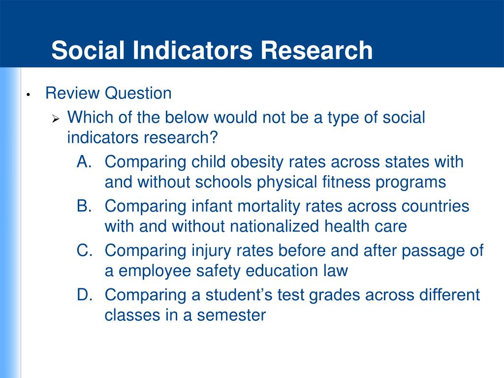 social indicators research