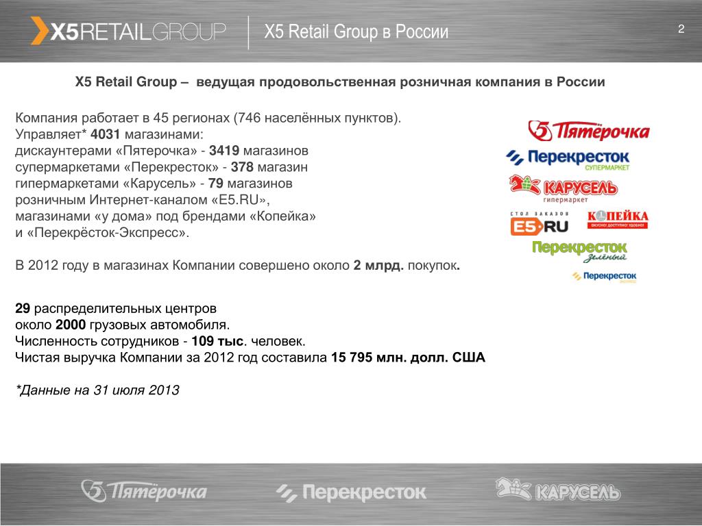 X5 group инн. Группа x5 Retail Group. Х5 Ритейл групп компании. Х5 Ритейл групп список магазинов. Х5 Retail Group магазины.