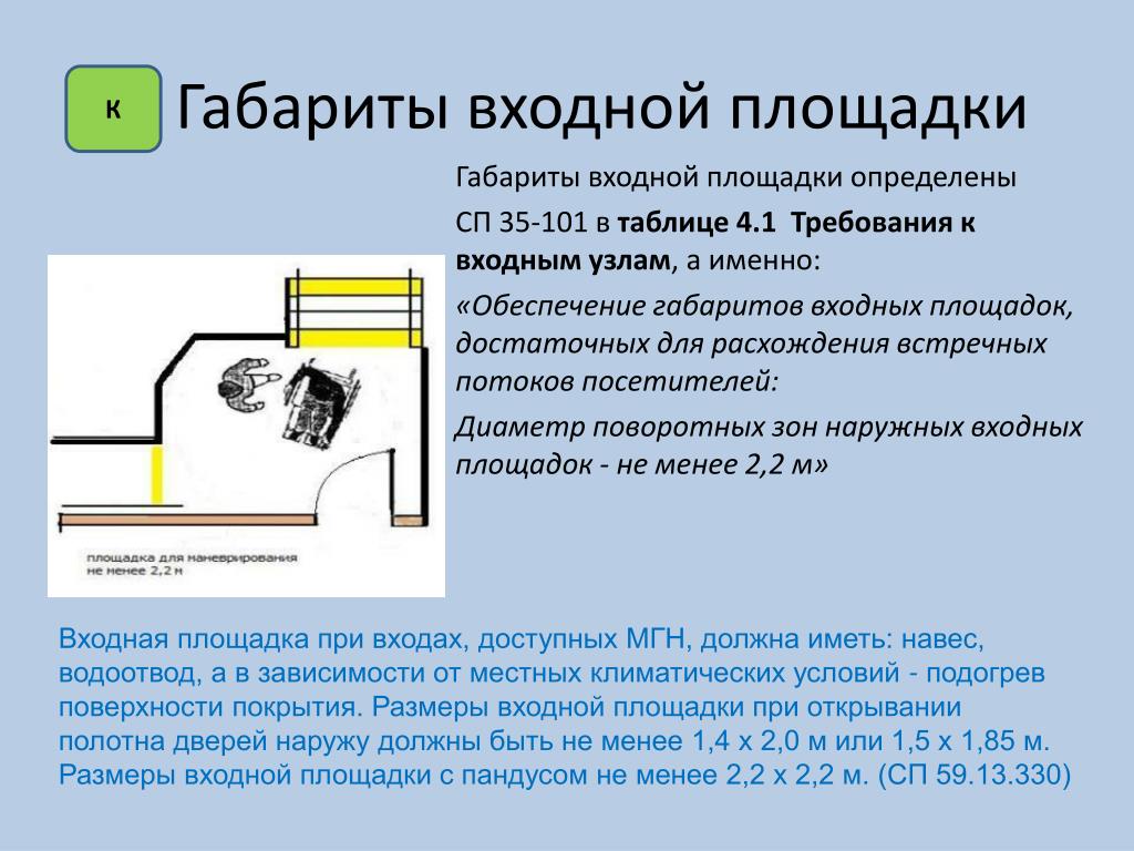 PPT - Входная группа PowerPoint Presentation, free download - ID:3172085