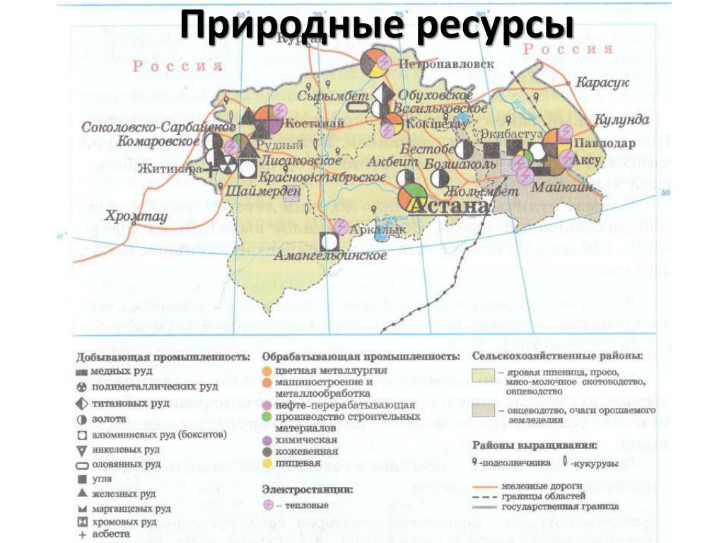 Природные запасы казахстана