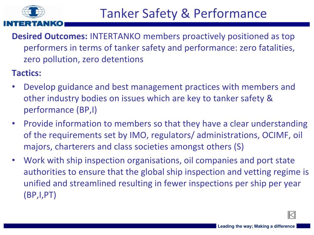 PPT - INTERTANKO International Association of Independent Tanker Owners ...