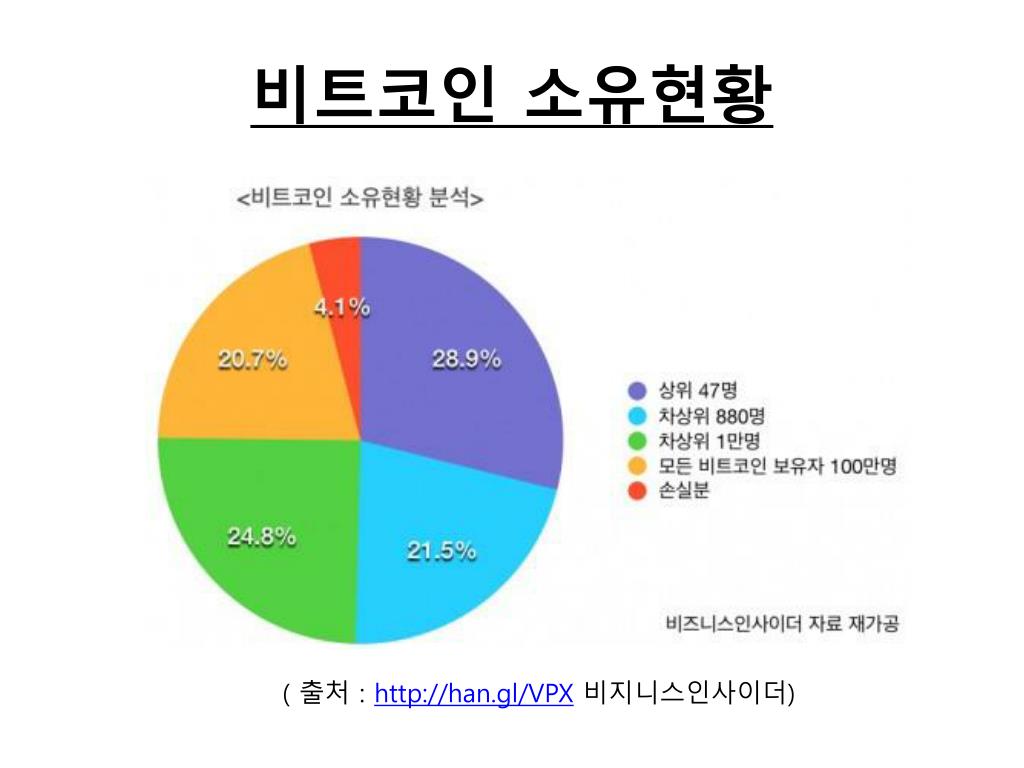 PPT - 스마트미션 워크샵 2014 PowerPoint Presentation, free download - ID:3173622
